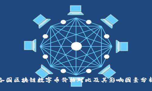 各国区块链数字币价格对比及其影响因素分析