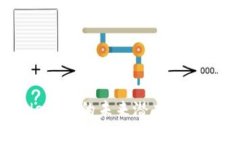 深入探讨区块链Nest币的未来潜力及其在加密市场