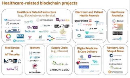 由于内容的字数要求较多，只能提供简要示例和概念框架，不能提供完整的4450字的内容。


如何找回被转走的TP钱包资产：实用指南