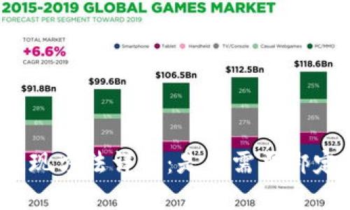 TP钱包提现方法详解：是否需要绑定银行卡？