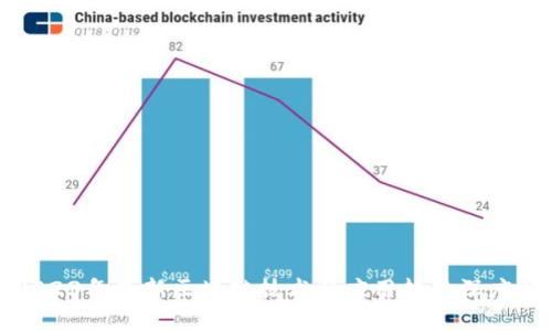 : 2023年最新区块链技术与应用趋势深度解析