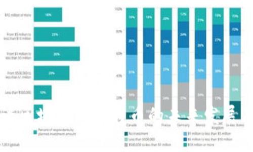 马云谈区块链与比特币的未来发展及影响