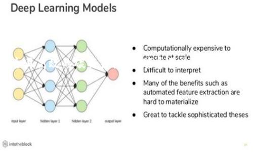 思路简介： 区块链技术的迅速发展为碳交易市场带来了新的机会。通过使用区块链建立透明、安全且高效的碳交易体系，碳币作为一种数字资产，有望鼓励企业采取更加环保的措施。本文将围绕“区块链碳币结合”这个主题进行深入探讨。

及关键字：

区块链碳币结合：构建透明高效的碳交易平台