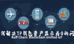 如何解决TP钱包资产显示为0的问题