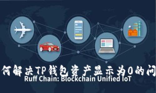 如何解决TP钱包资产显示为0的问题