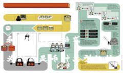 以下是和关键词的格式区块链为什么是币种类型
