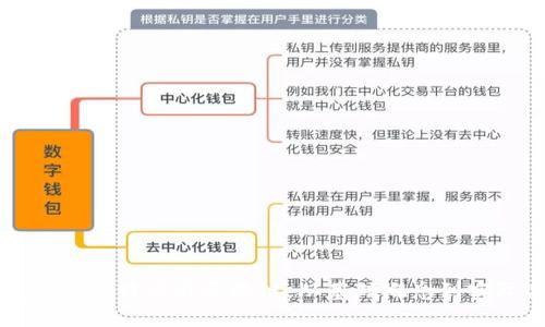 彻底搞懂比特币与区块链：从基础概念到实际应用