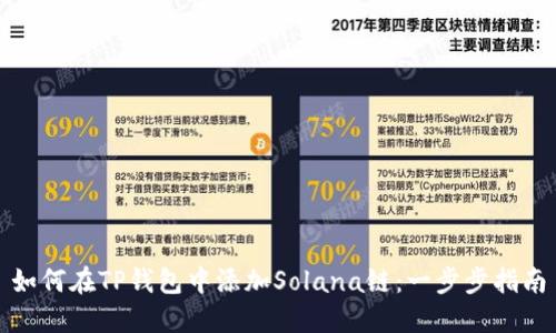 如何在TP钱包中添加Solana链：一步步指南