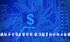 区块链币行情走势分析：抓住投资机会的关键因