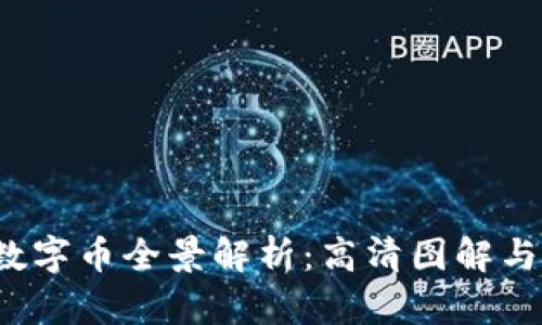  区块链数字币全景解析：高清图解与深入理解