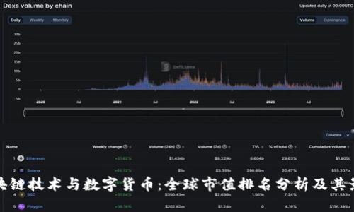 区块链技术与数字货币：全球市值排名分析及其影响