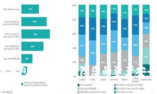  深入了解TP钱包链：如何保障您的资产安全与便捷管理