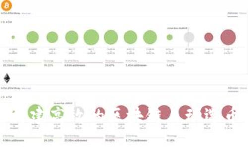 如何构建高效的区块链自动选币系统