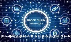 深入解析区块链比特币结构图及其运作机制