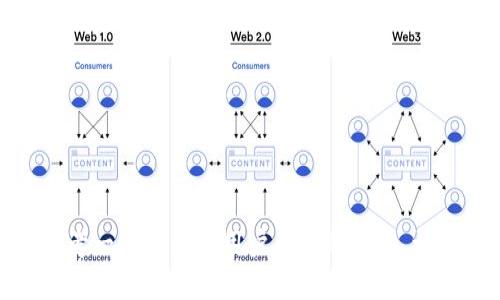 思考一个能解决用户问题的优秀，放进