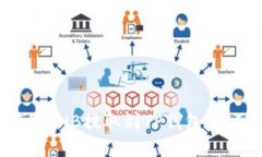  如何将BNB提取到TP钱包：详细指南