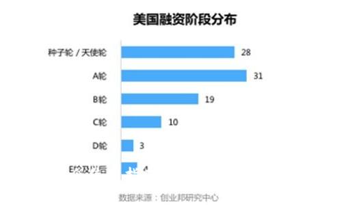 TP钱包口令使用指南：让数字资产管理更安全