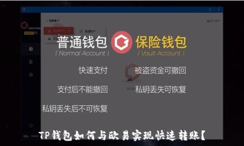   
TP钱包如何与欧易实现快速转账？