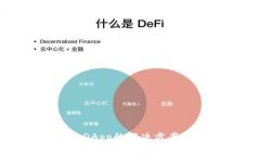 TP钱包无法接收DApp的解决方案及常见问题解析