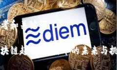 思考和关键词区块链超话：比特币的未来与挑战