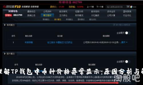 : 如何理解TP钱包中币种价格异常显示：原因分析与解决方案