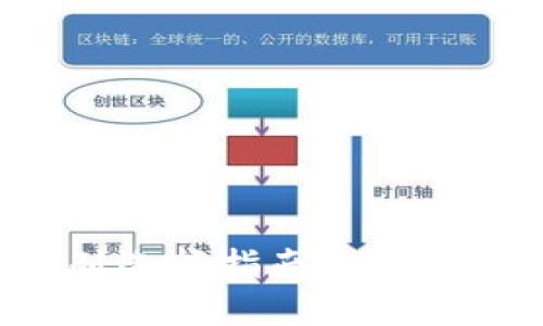 : TP钱包网络系列选择指南：助你轻松乐享数字资产