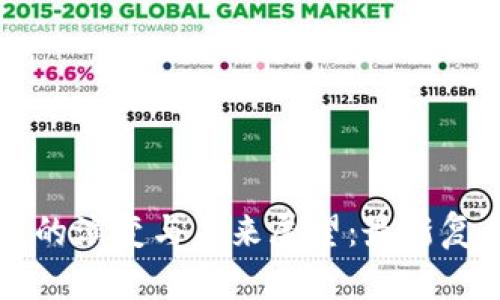 区块链技术的演变与未来展望：最新复盘消息解读