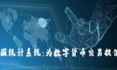 币商区块链币圈统计系统：为数字货币交易提供