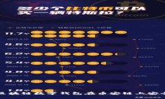 如何使用区块链数字钱包在币安链上安全管理资