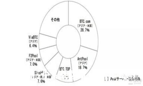  
区块链吉币：开启数字货币新纪元的钥匙