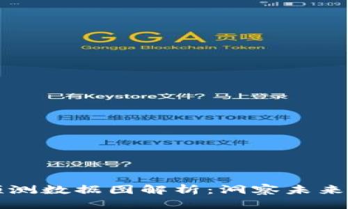 区块链最新预测数据图解析：洞察未来数字经济趋势