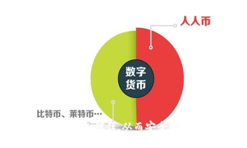 如何在TP钱包中添加信任，从而安全管理您的数字资产