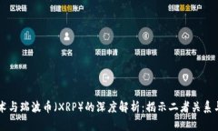 区块链技术与瑞波币（XRP）的深度解析：揭示二