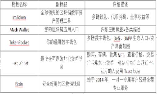 区块链技术的最新发展与市场分析